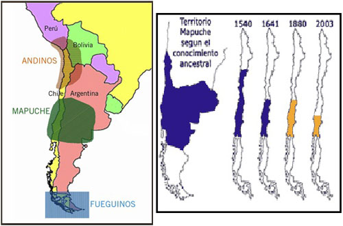 Pérdida progresiva del territorio ancestral desde la época prehispánica hasta 2003